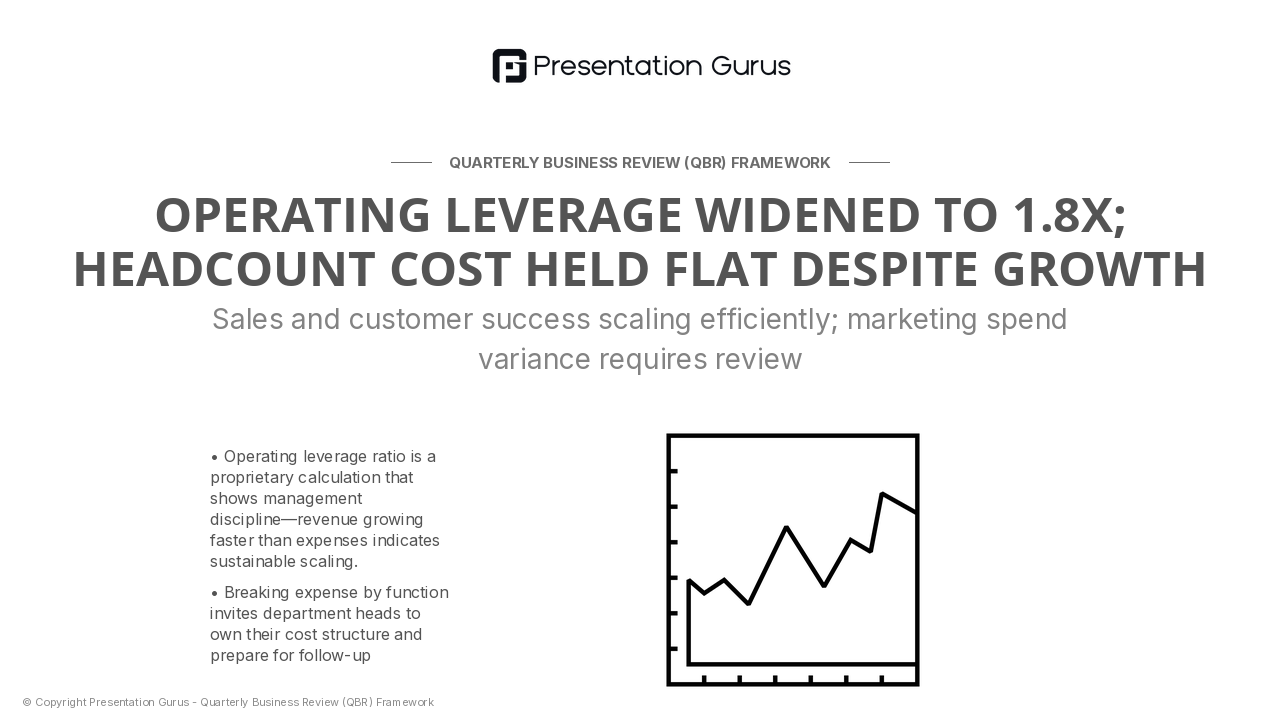 Operating Expense Management