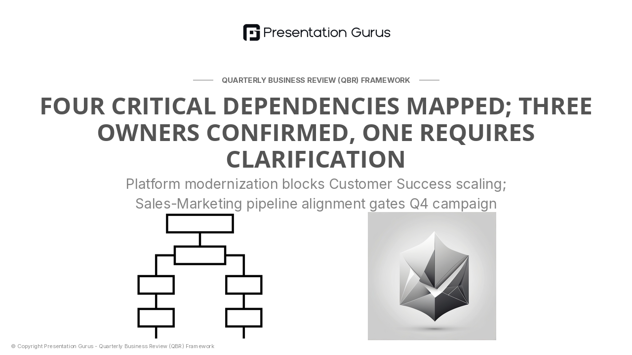 Key Dependencies & Cross-Team Alignment