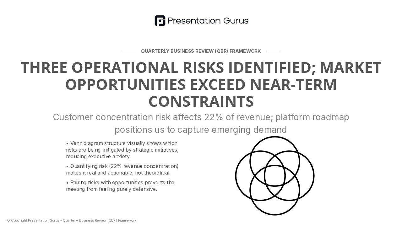 Risk & Opportunity Assessment
