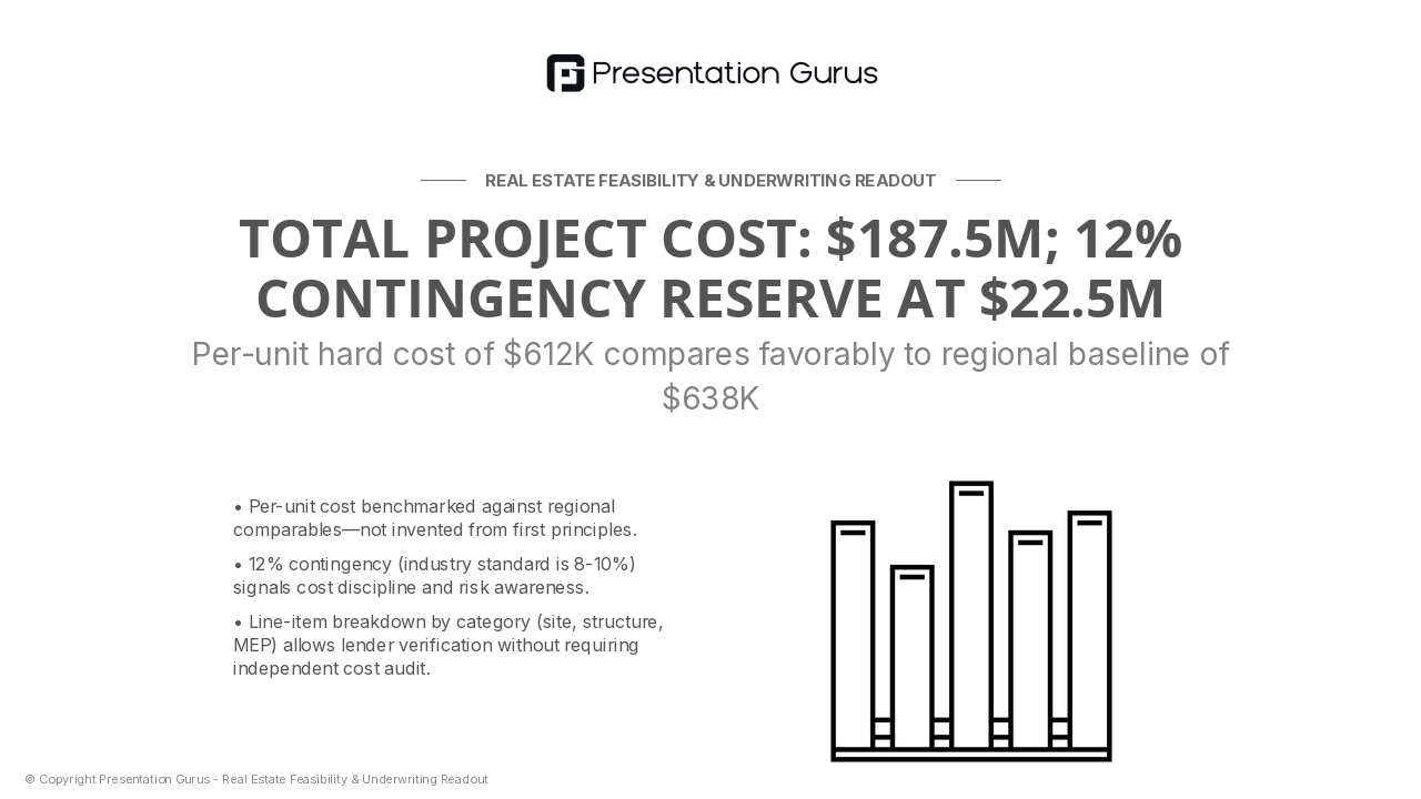 Construction Cost Analysis & Contingency