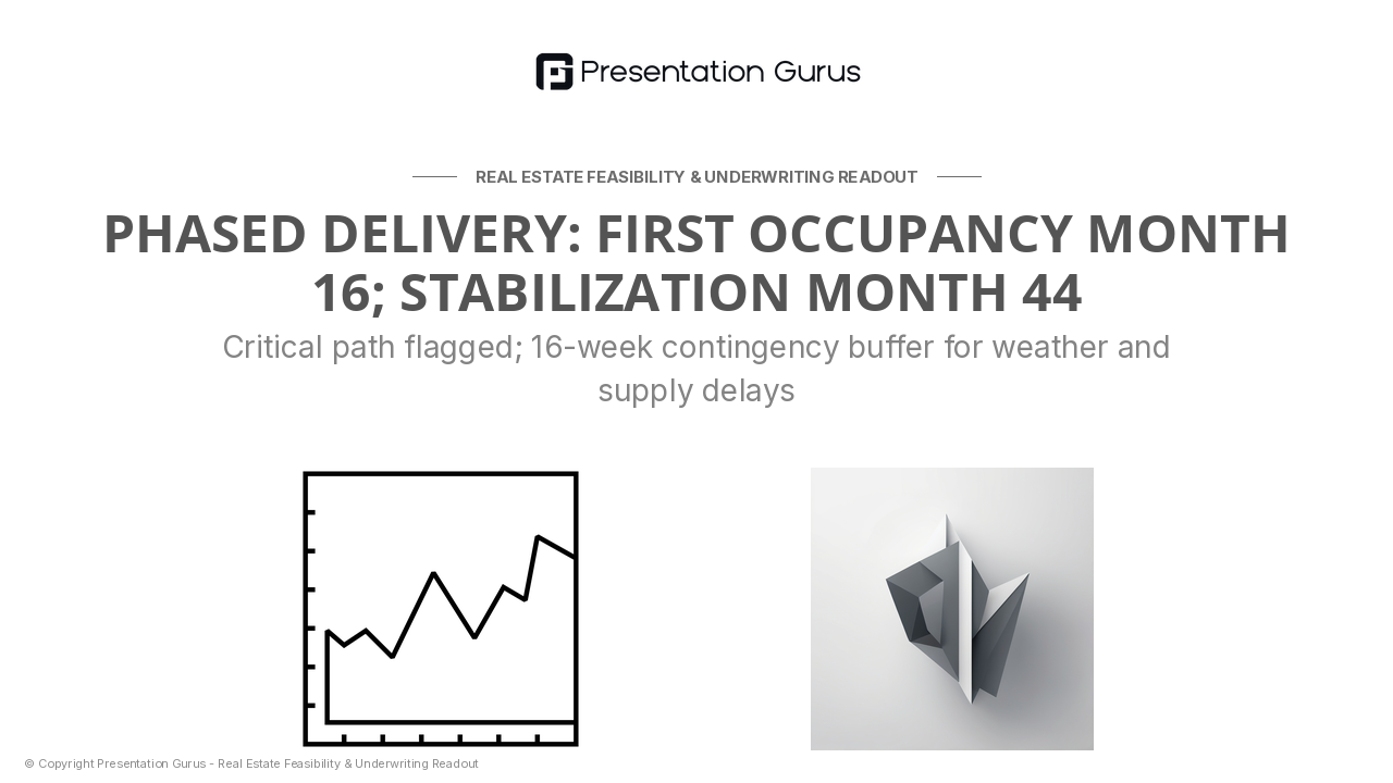 Development Timeline & Phases