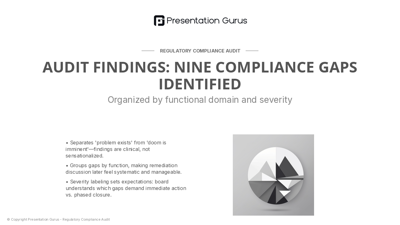 Executive Summary of Findings