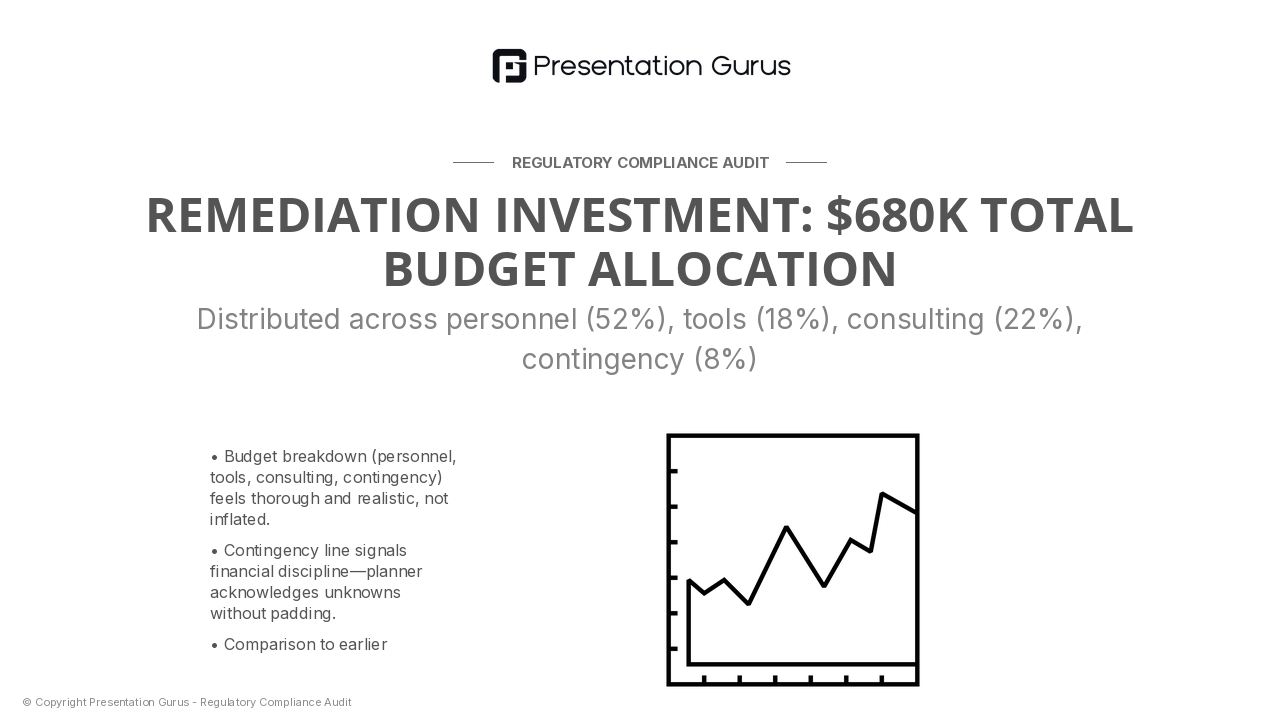 Resource & Budget Requirements