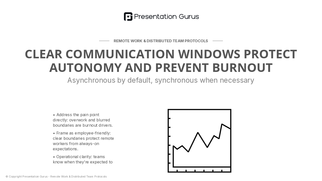 Pillar 2—Communication Windows & Boundaries
