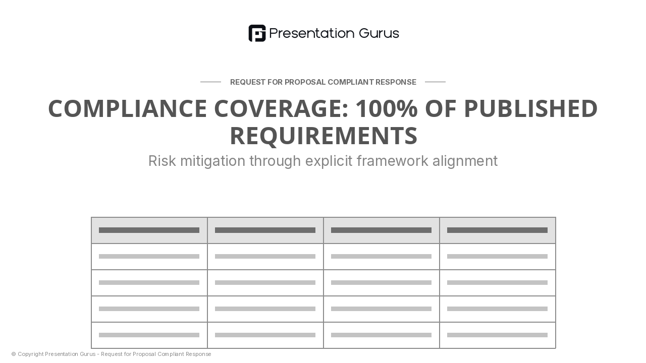 Compliance & Risk Mitigation