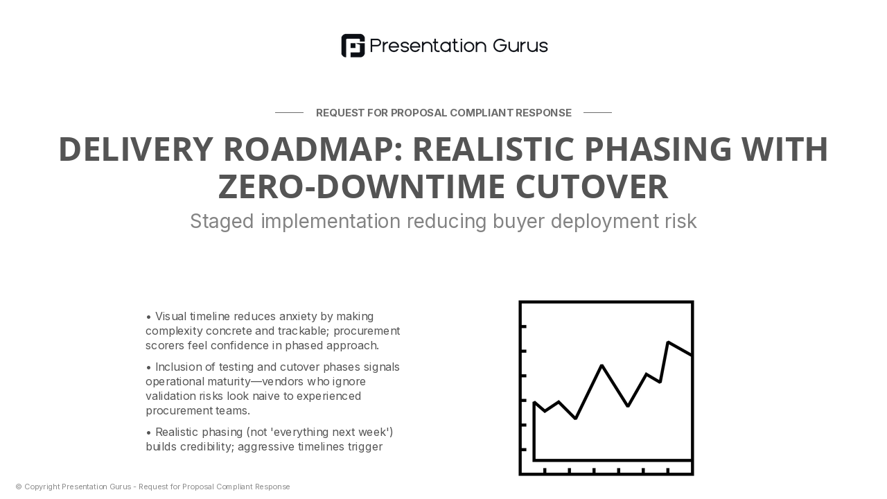 Implementation Roadmap