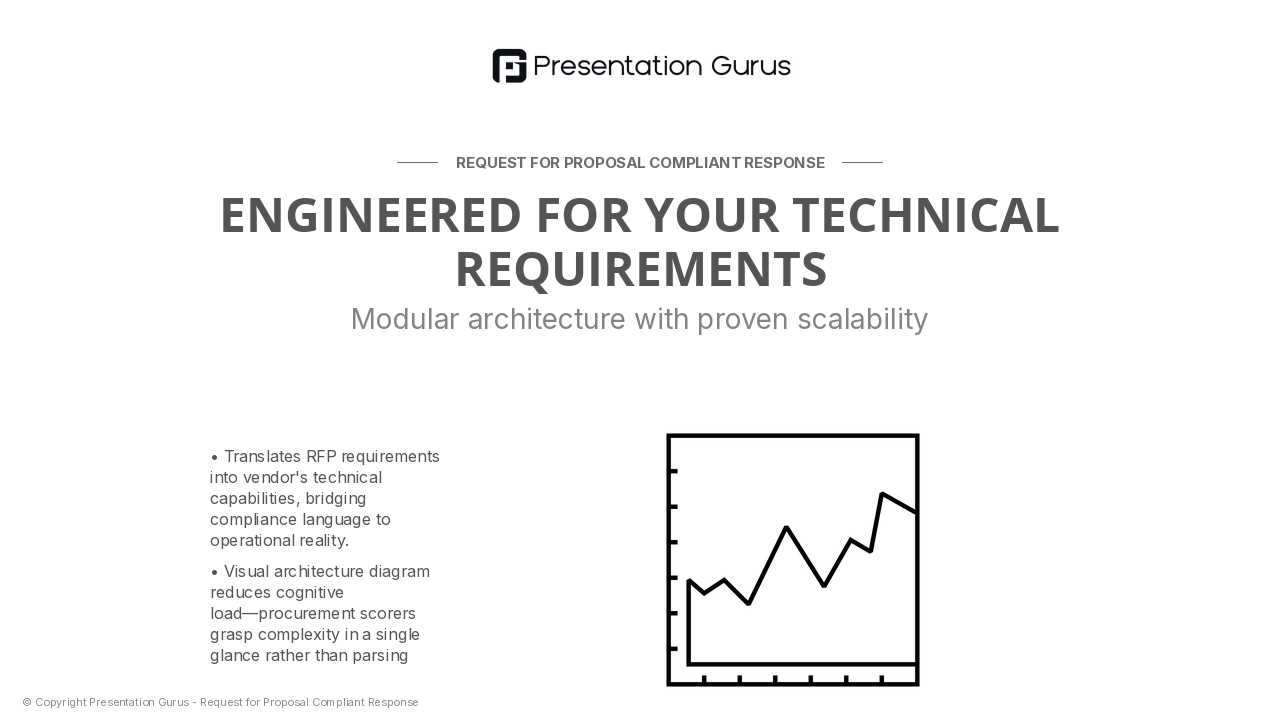 Our Technical Solution Overview