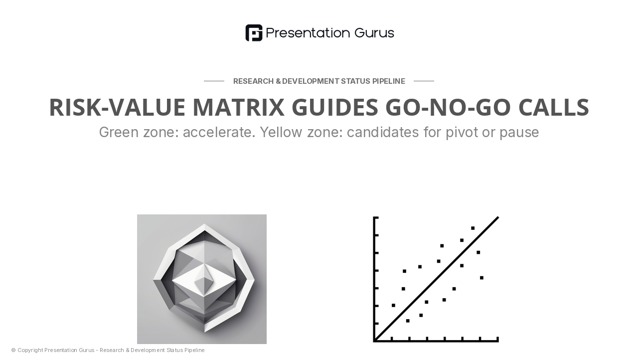 Risk Analysis & Go/No-Go Criteria