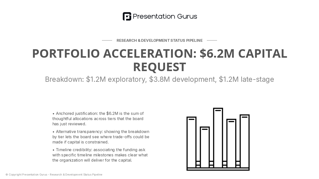 Funding Requirements & Timeline