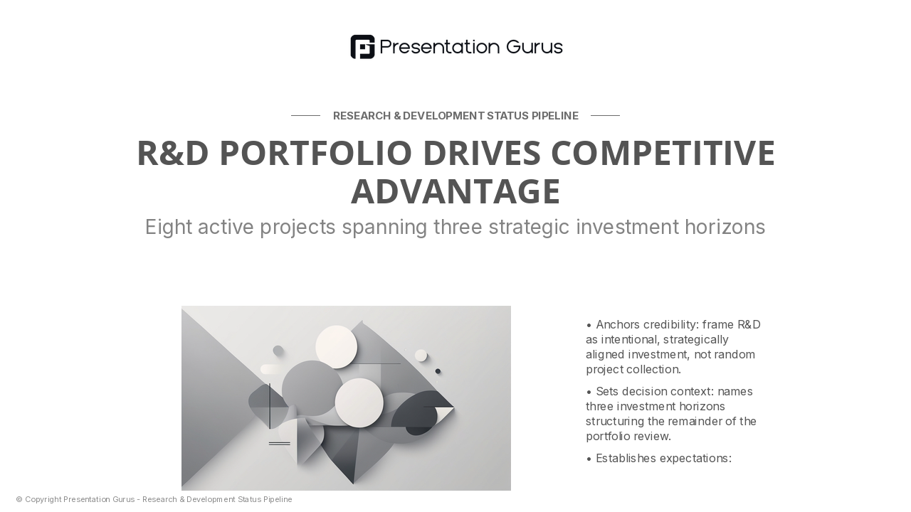 Portfolio Overview & Strategic Alignment