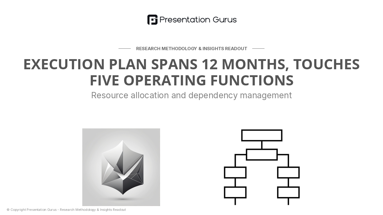 Implementation Roadmap & Resource Requirements