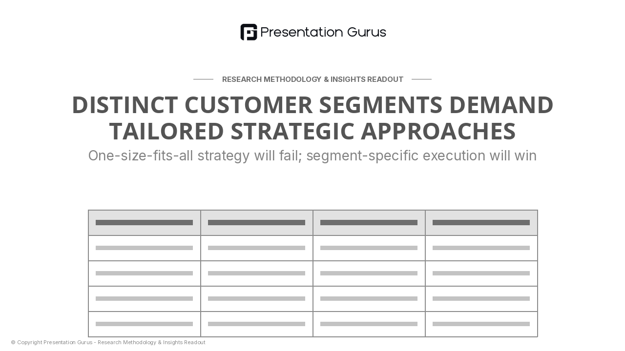 Customer Segment Analysis & Behavioral Patterns