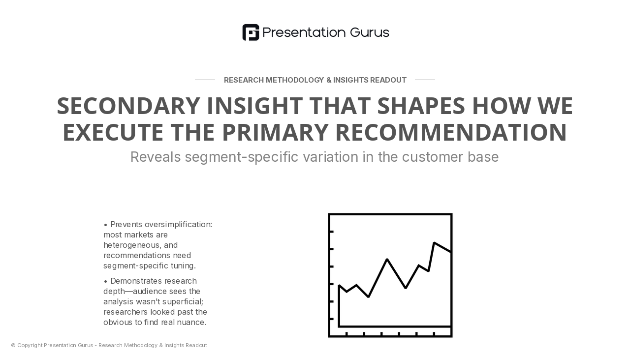 Key Finding #2 — Secondary Insight