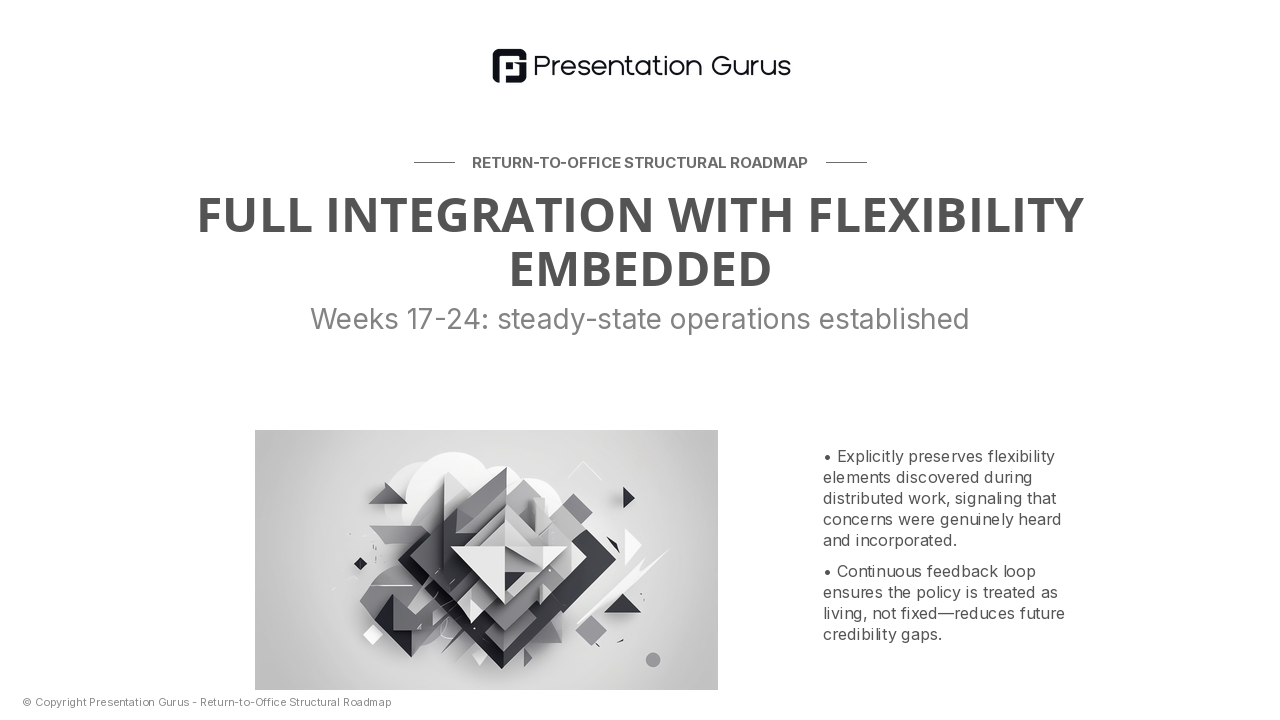 Phase 3 - Full Integration (Weeks 17-24)