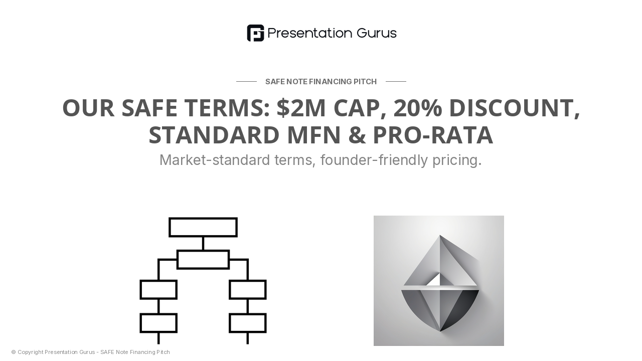 SAFE Terms & Structure