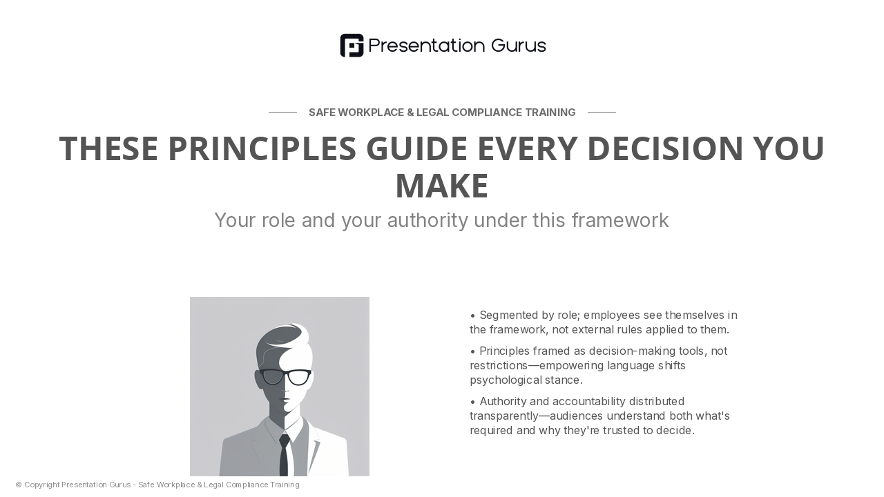 Core Principles & Your Role