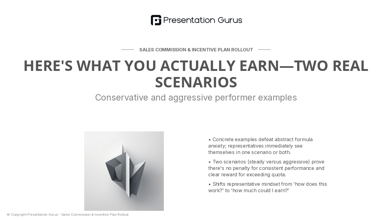 Real Earning Examples