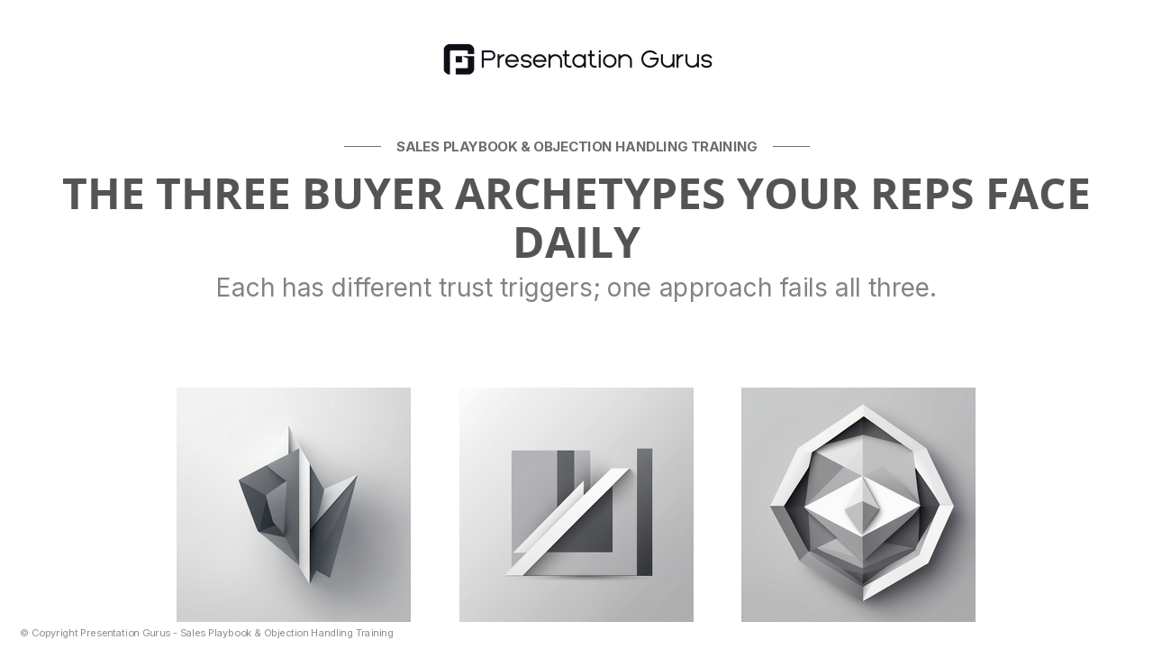 Three Core Buyer Personas