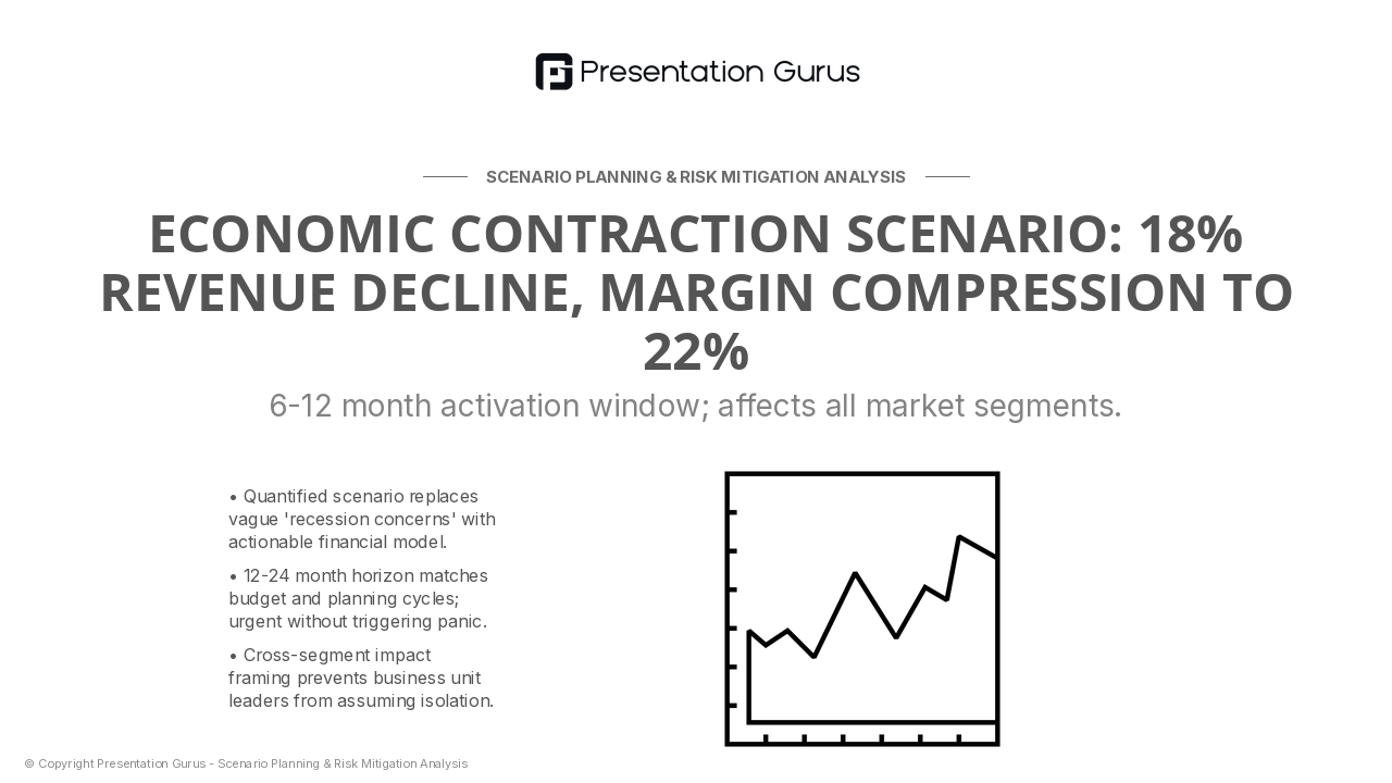 Scenario A: Economic Contraction