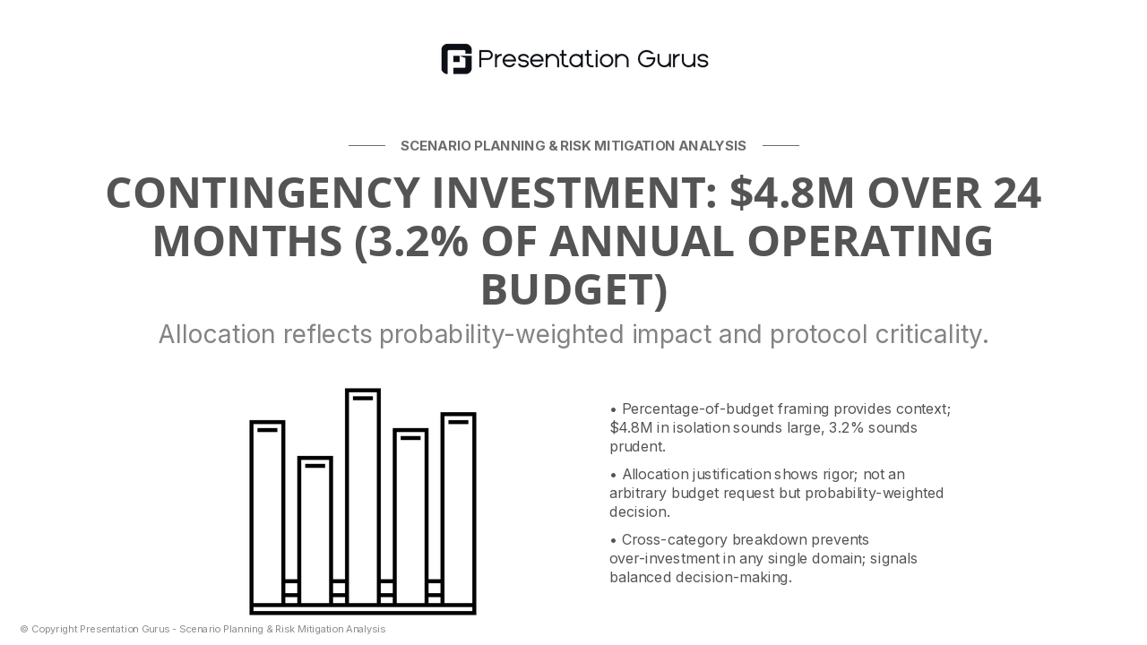Resource Allocation & Investment