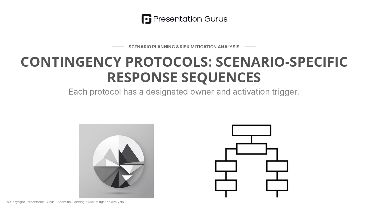 Contingency Protocols by Scenario