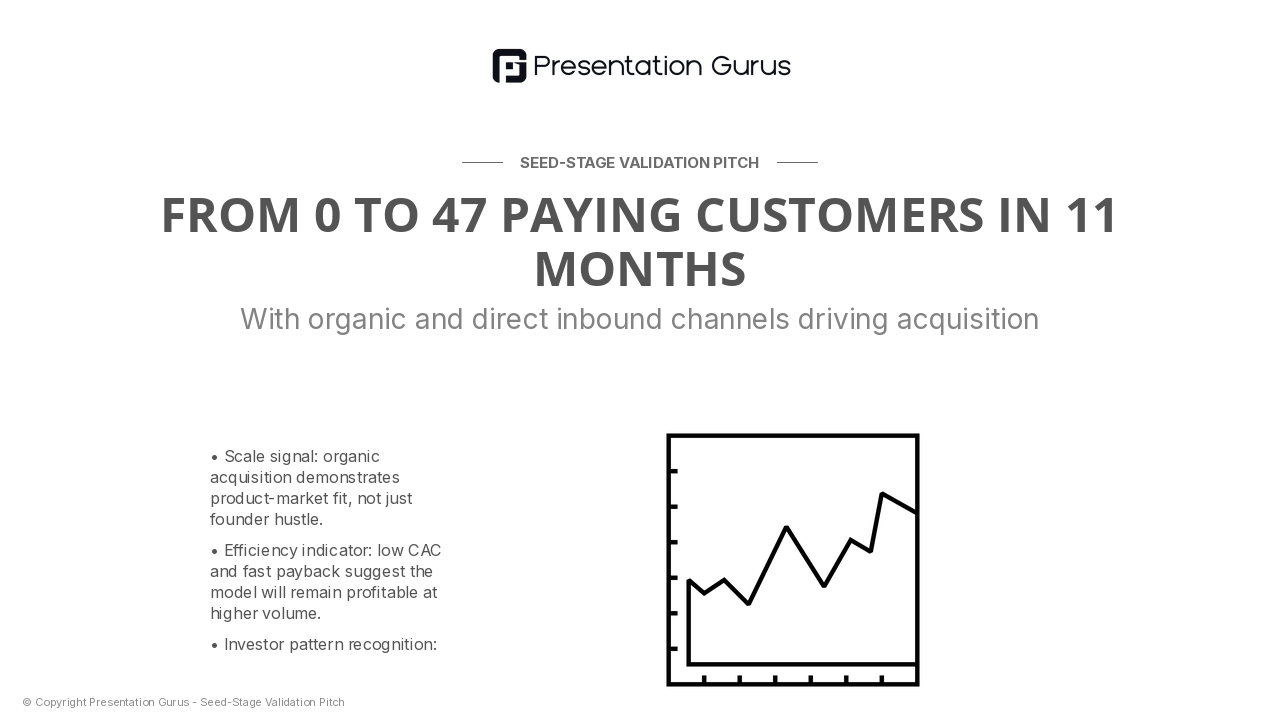 Early Traction & Customer Proof