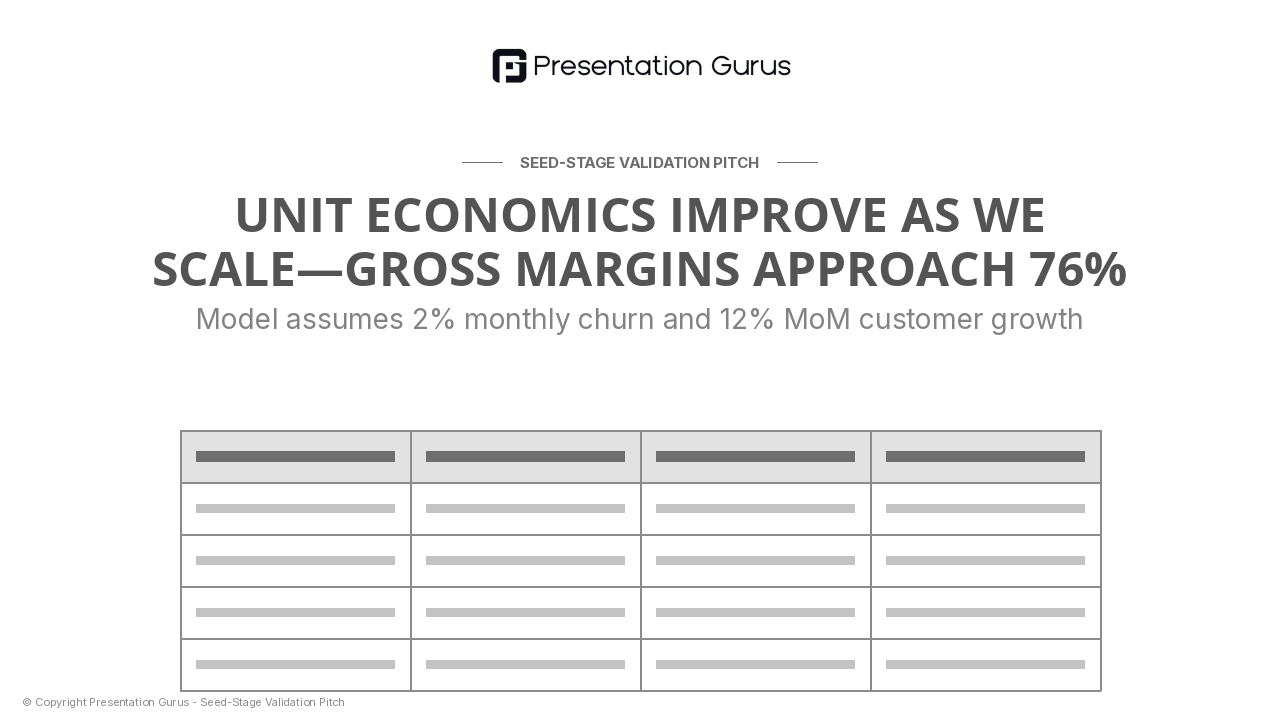 Unit Economics at Scale