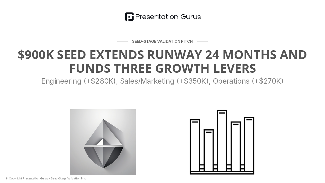 Financial Projections & Use of Capital
