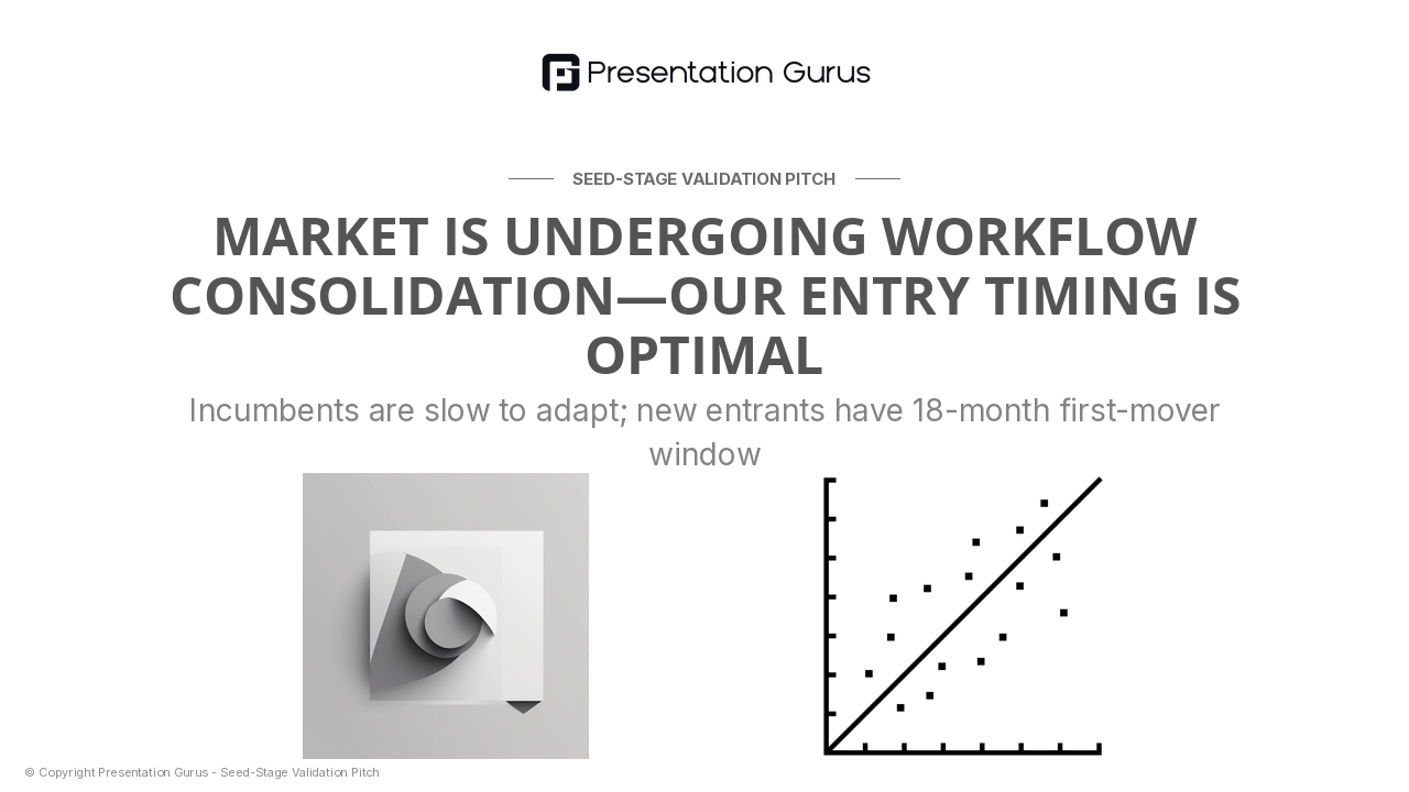 Competitive Position & Market Timing