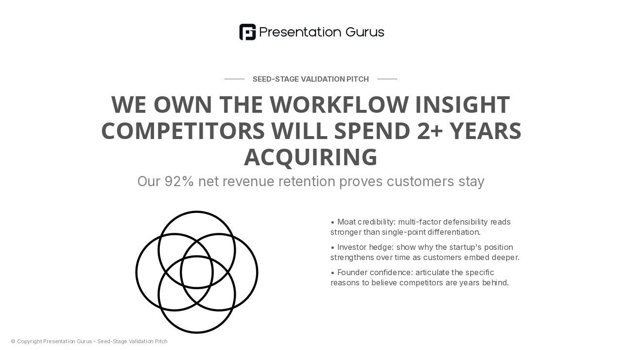 Differentiation in a Crowded Market
