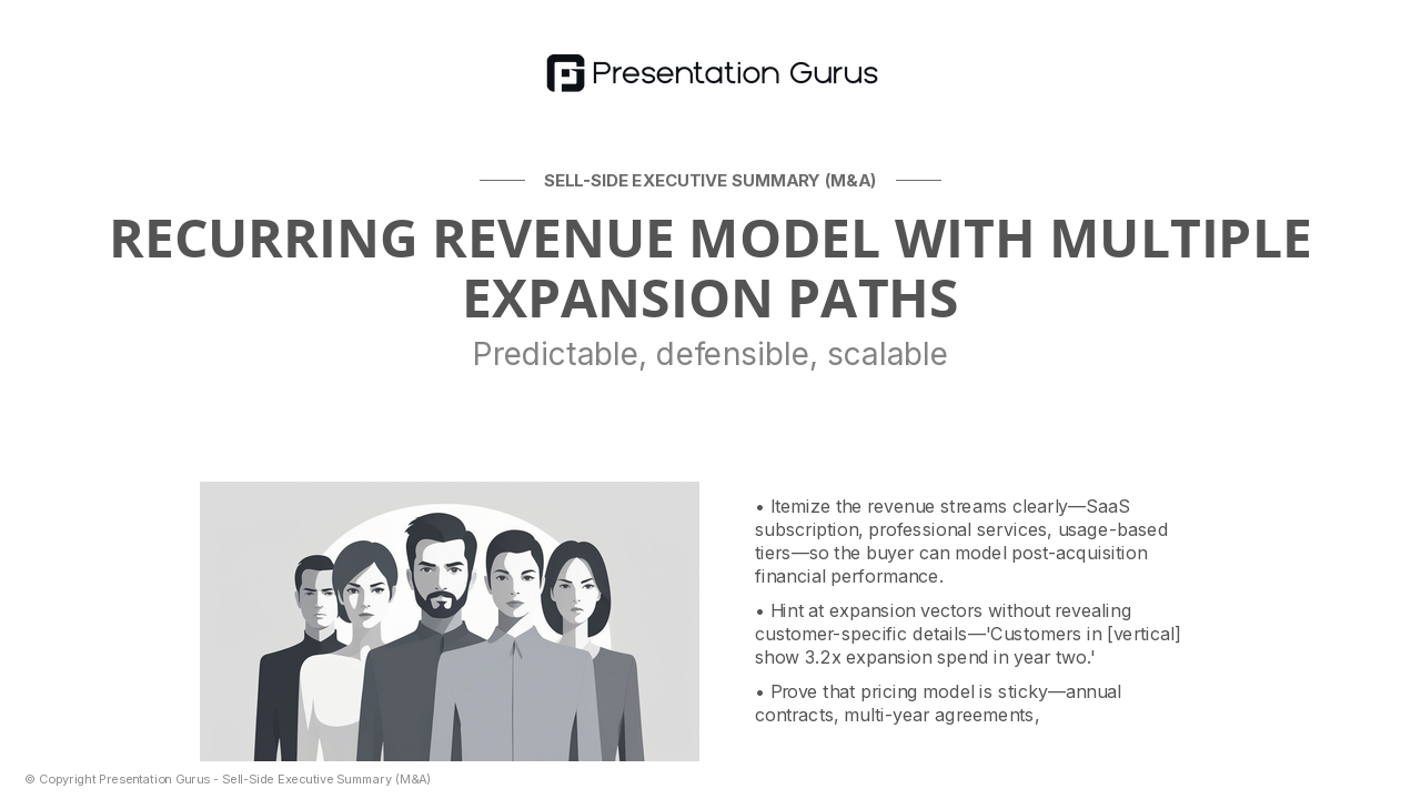 Business Model & Revenue Streams