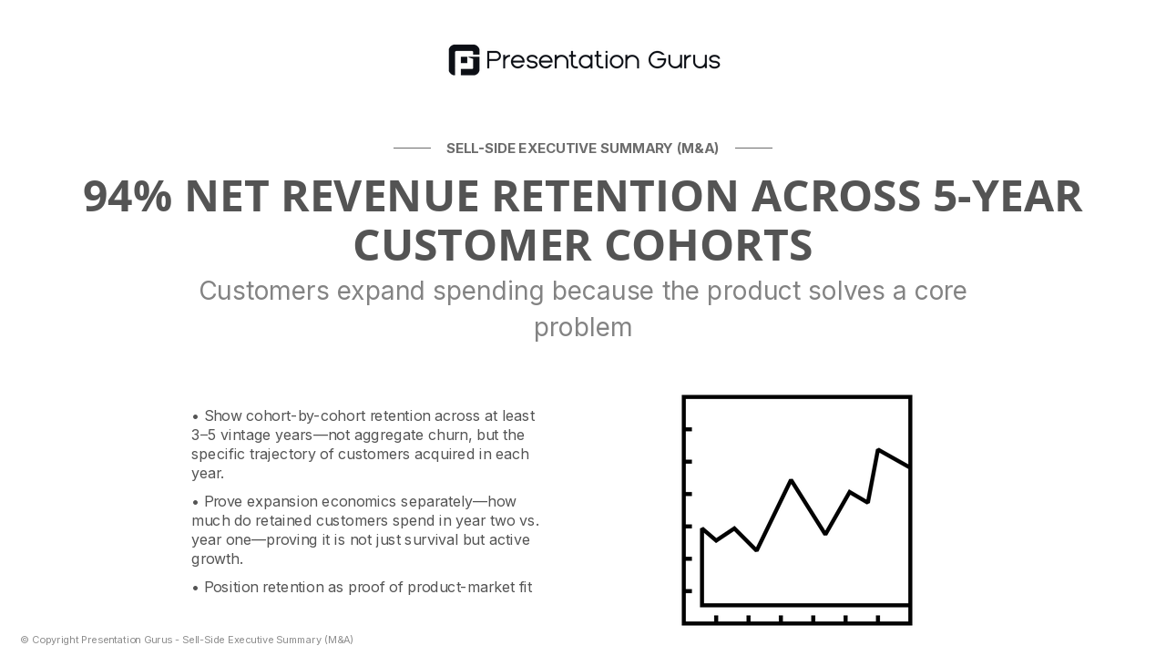 Customer Base & Retention Proof