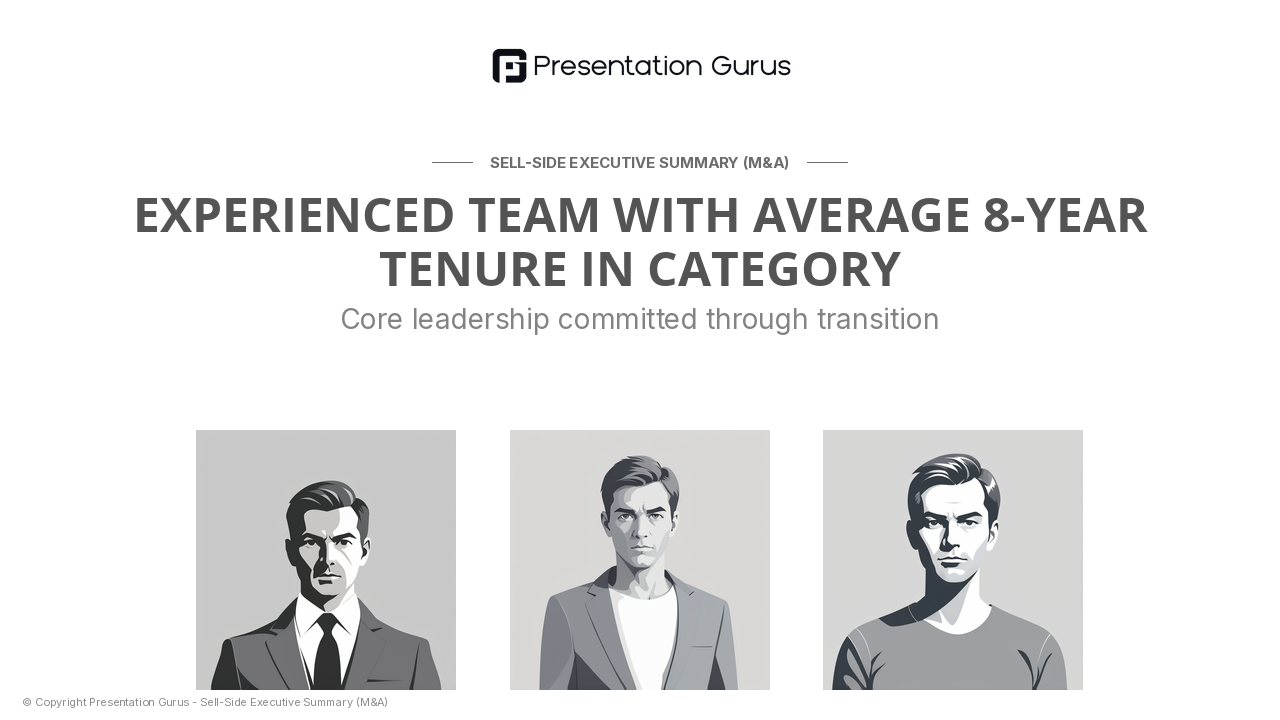 Team & Organizational Capability