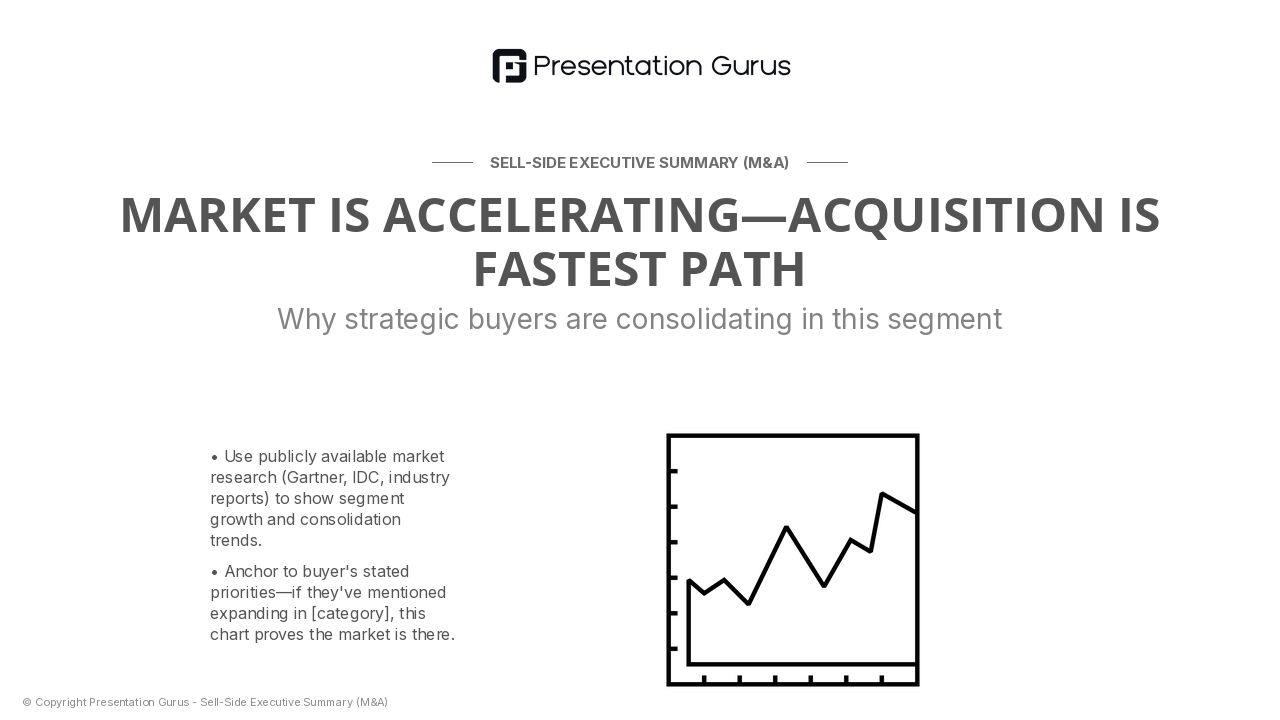 Market Context & Timing