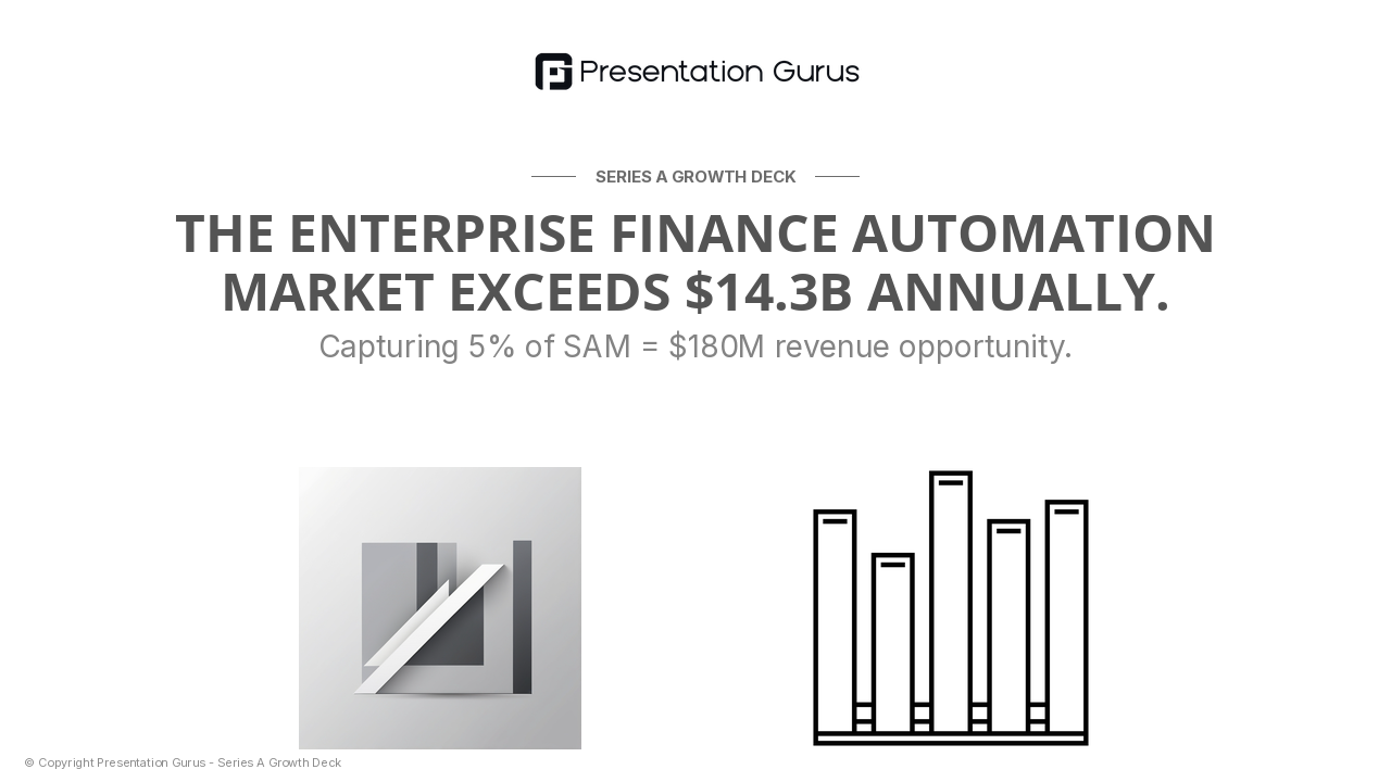 Market Opportunity & Scale