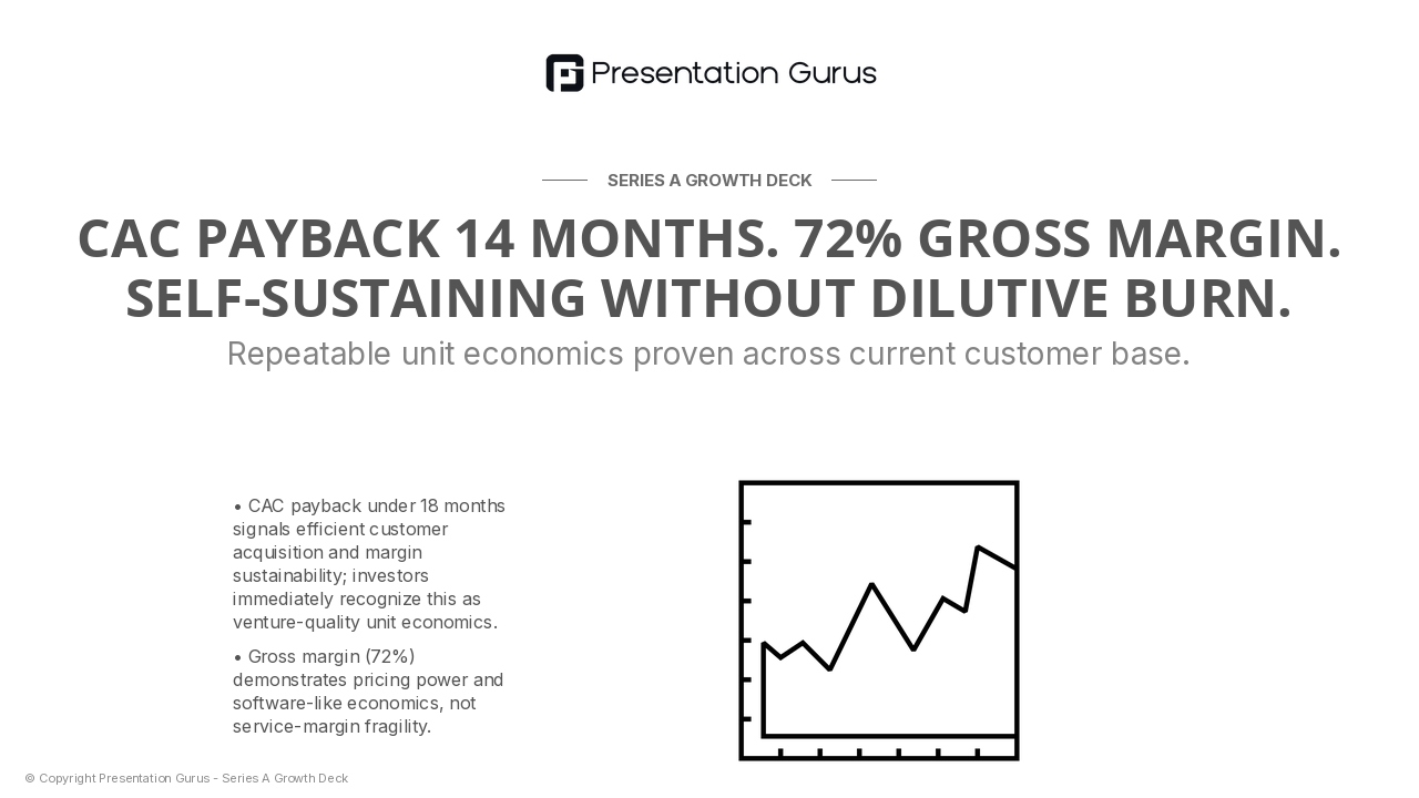 Unit Economics & Path to Profitability