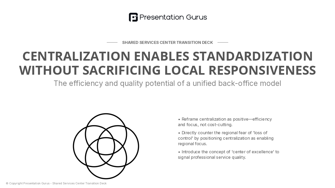 The Centralization Opportunity