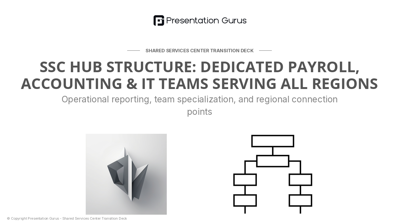 Shared Services Center Architecture