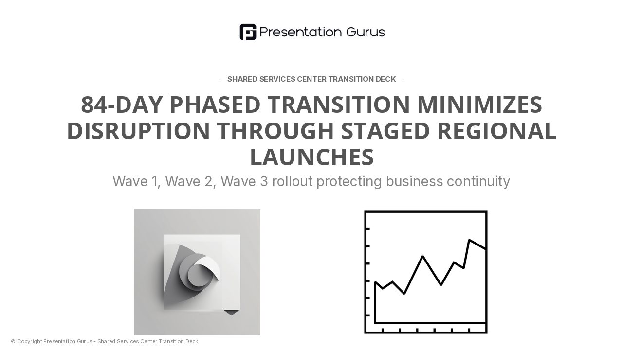 Transition Timeline & Phased Rollout