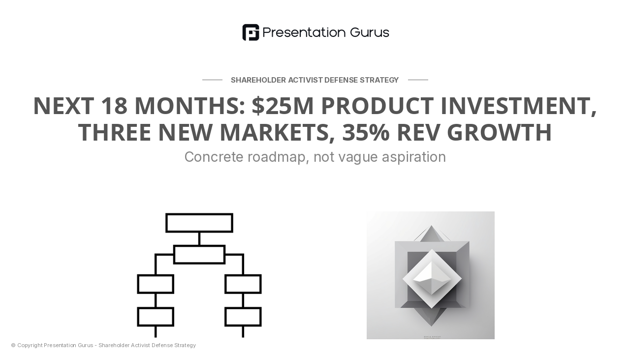 Our 18-Month Roadmap