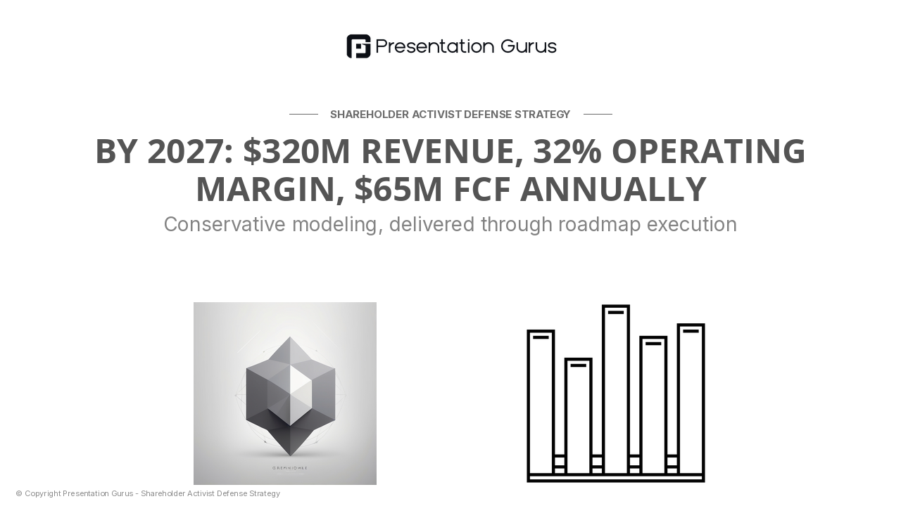 Projected Financial Outcomes
