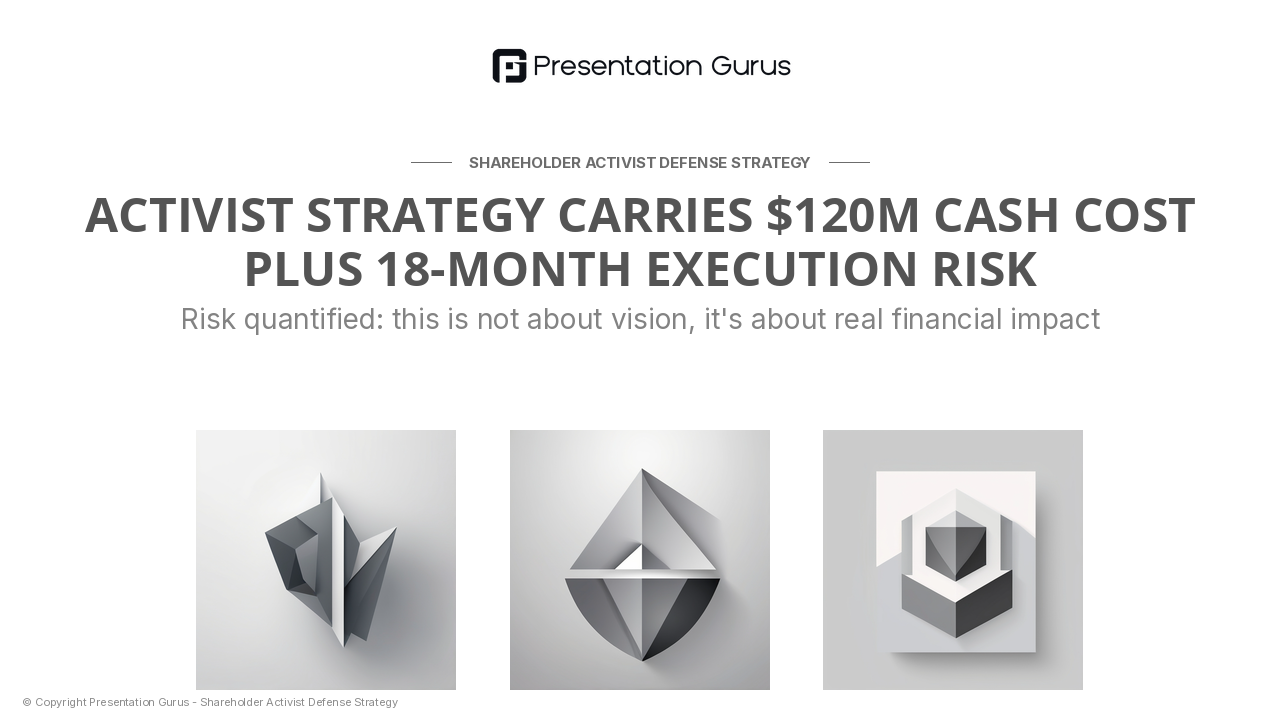 Hidden Costs of Activist Strategy