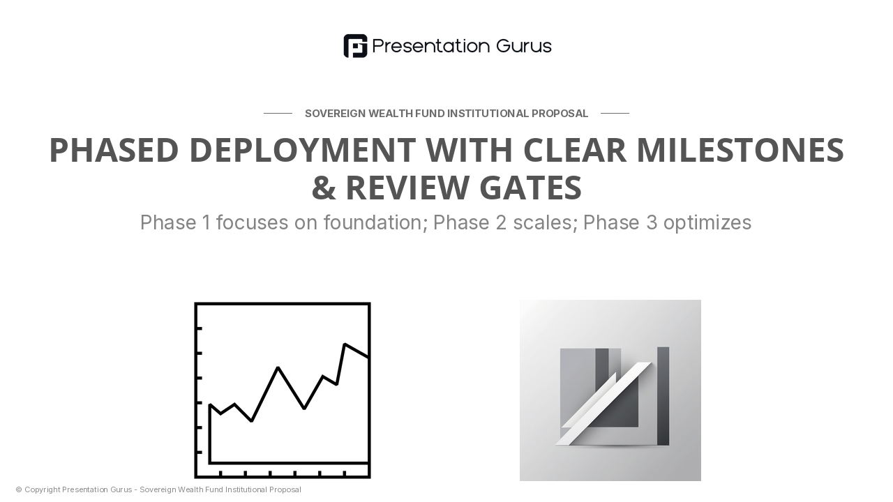 Implementation Timeline & Milestones
