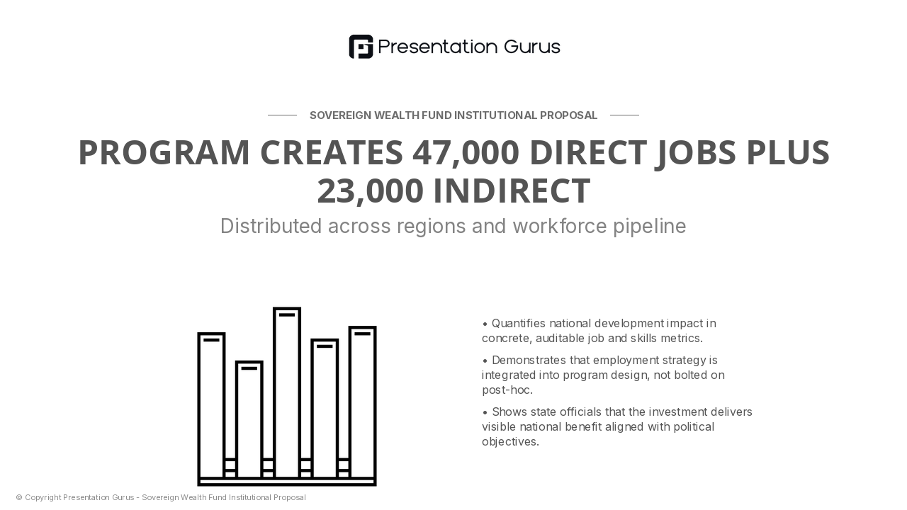 Employment & National Development Impact
