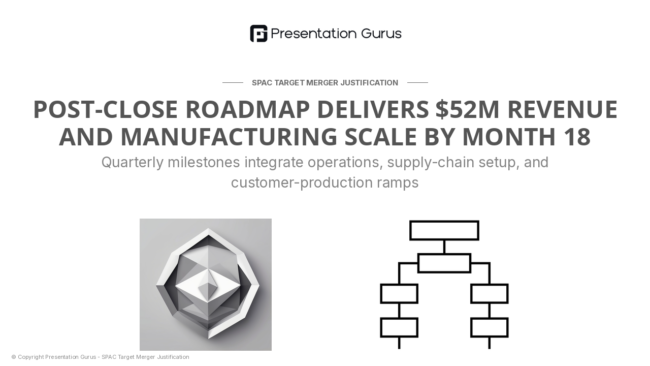 Post-Merger Roadmap: First 18 Months