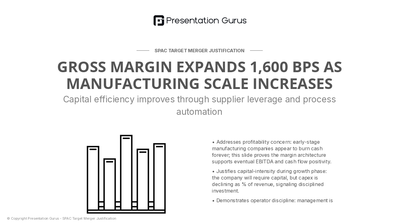 Capital Efficiency & Gross Margin Expansion