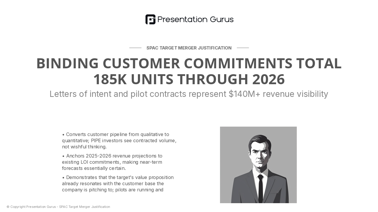 Go-to-Market Strategy & Customer Validation