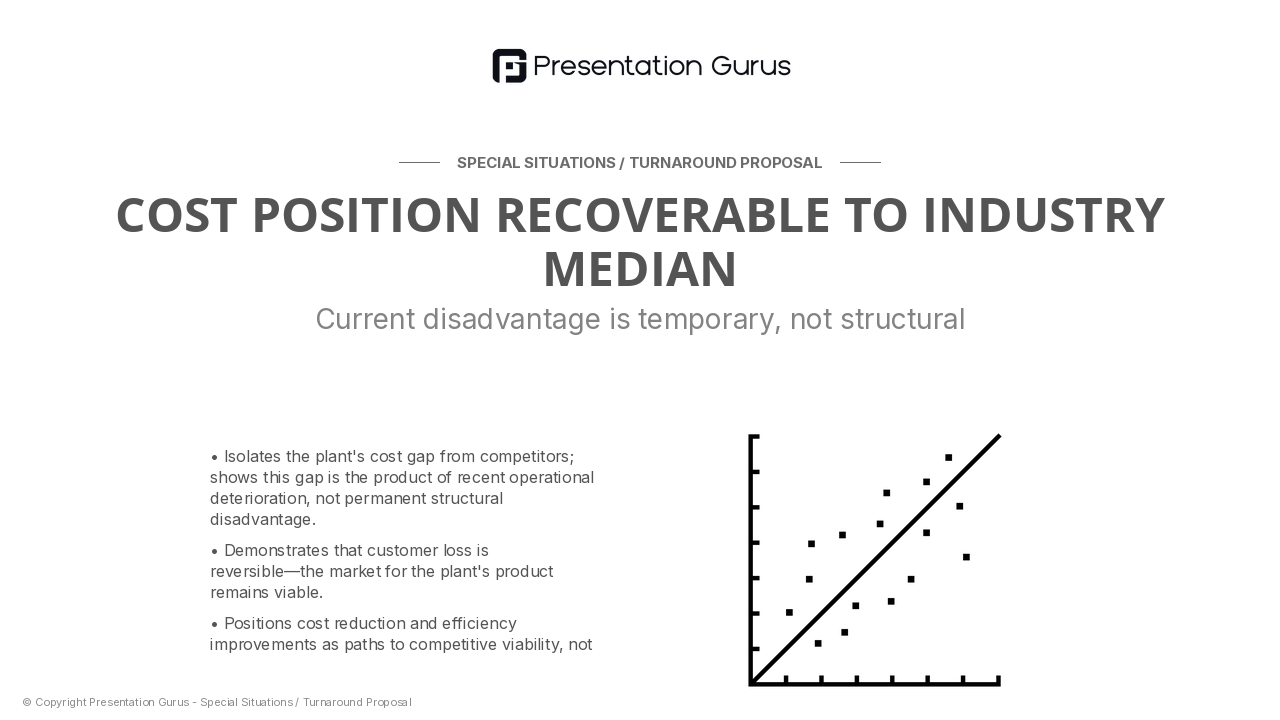 Competitive & Market Context