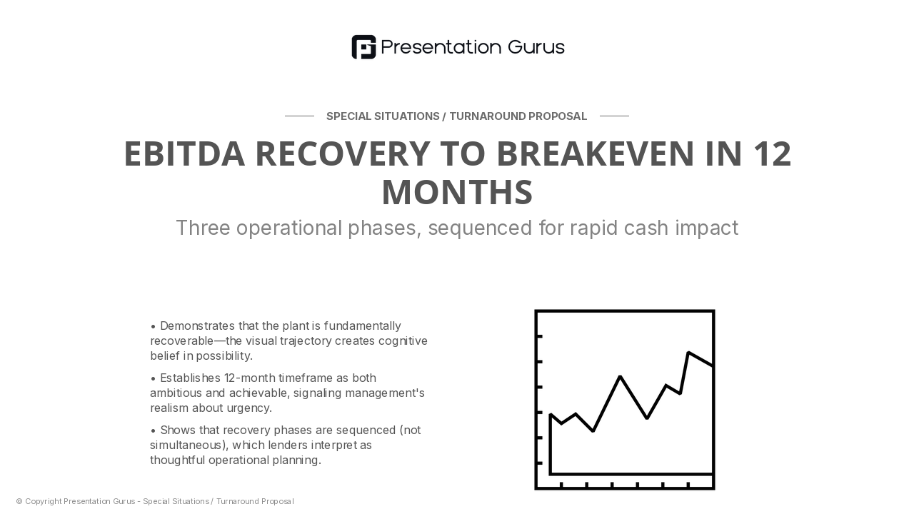 The Turnaround Path