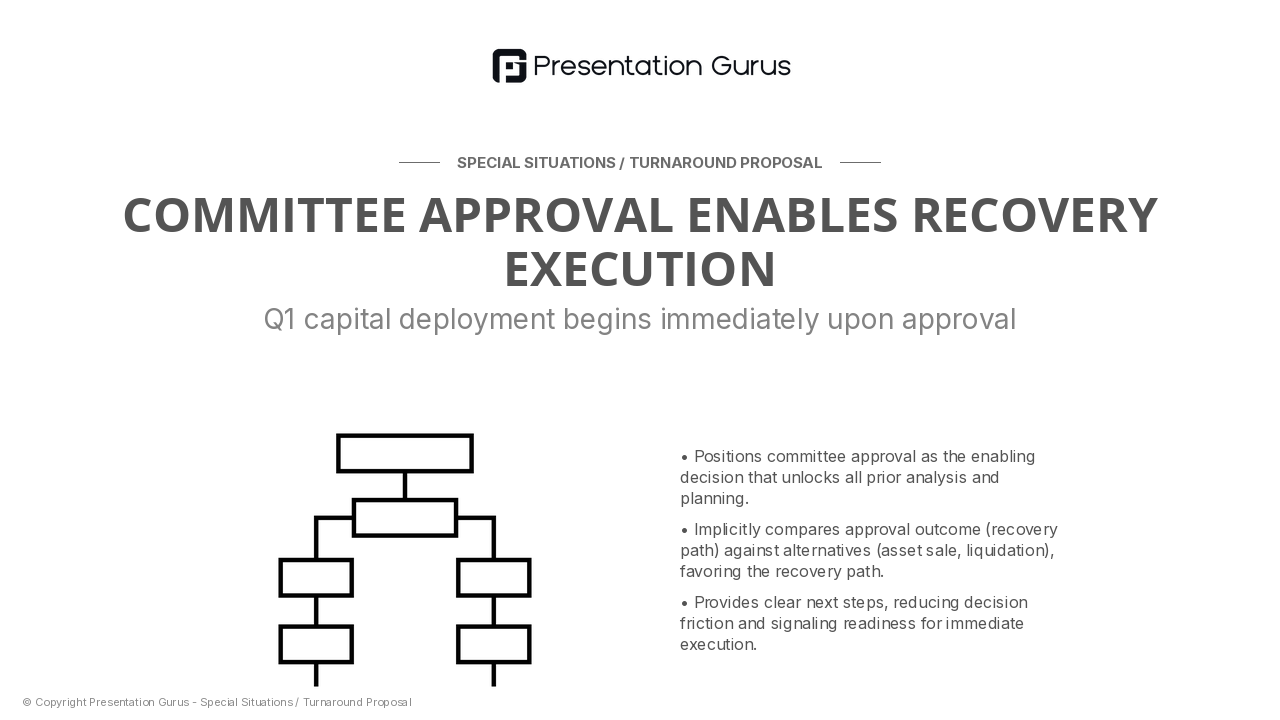 Decision Framework & Next Steps